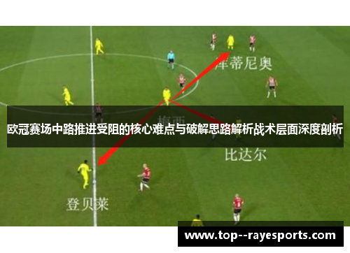 欧冠赛场中路推进受阻的核心难点与破解思路解析战术层面深度剖析