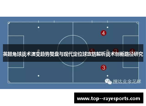 英超角球战术演变趋势复盘与现代定位球攻防解析战术创新路径研究