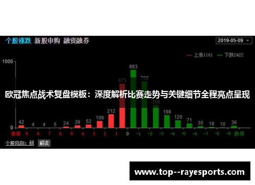 欧冠焦点战术复盘模板：深度解析比赛走势与关键细节全程亮点呈现